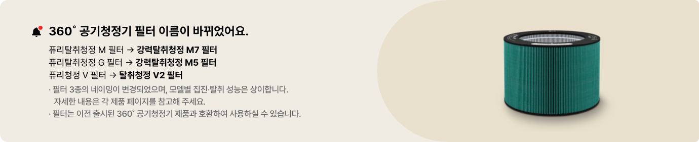 360˚ 공기청정기 필터 이름이 바뀌었어요.라는 문구와 퓨리탈취청정 M 필터에서 강력탈취청정 M7 필터로, 퓨리탈취청정 G 필터에서 강력탈취청정 M5 필터로, 퓨리청정 V 필터에서 탈취청정 V2 필터로 변경된 이름이 설명되고 있습니다. 필터 3종의 네이밍이 변경되었으며, 모델별 집진 탈취 성능은 상이합니다. 자세한 내용은 각 제품 페이지를 참고해 주세요.와 필터는 이전 출시된 360˚ 공기청정기 제품과 호환하여 사용하실 수 있습니다.라는 안내가 있습니다. 녹색 원통형 필터의 모습이 포함되어 있습니다.