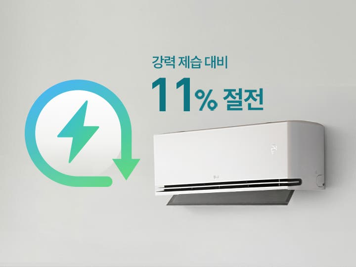 LG 휘센 오브제컬렉션 듀얼쿨 벽걸이에어컨이 벽에 설치되어 있으며, 오른쪽에는 강력 제습 대비 11% 절전이라는 문구가 파란색 글씨로 적혀 있습니다. 그 옆에는 전기 절약을 상징하는 번개 모양의 아이콘이 녹색 화살표와 함께 그려져 있습니다.