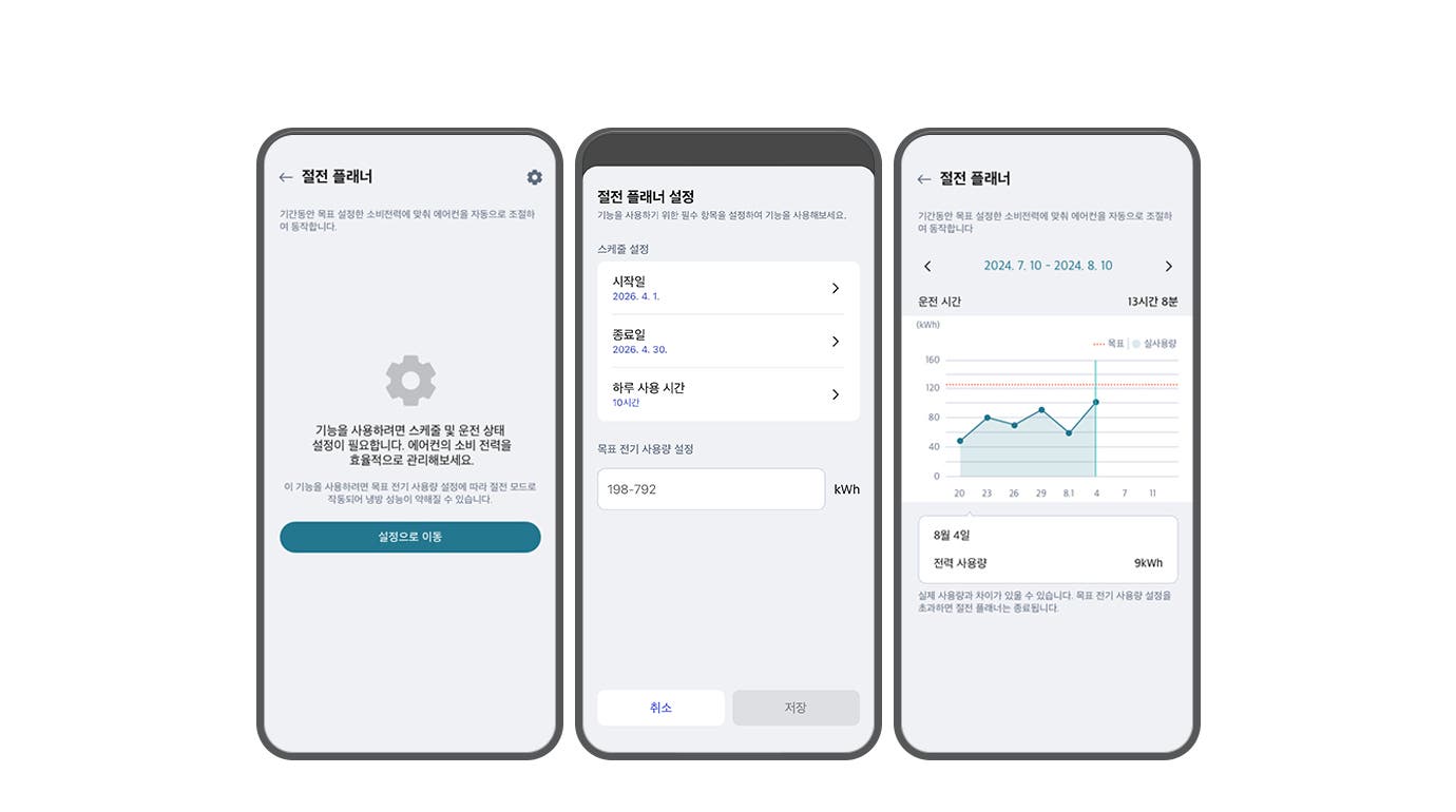 첫 번째 ThinQ 앱 화면에는 절전 플래너라는 제목 아래 제어 아이콘이 있으며, 기간동안 목표 설정한 소비전력에 맞춰 에어컨을 자동으로 조절하여 동작합니다. 기능을 사용하려면 스케줄 및 운전 상태 설정이 필요합니다. 에어컨의 소비 전력을 효율적으로 관리해보세요.라는 설명이 있습니다. 또한 그 아래 작은 폰트로 이 기능을 사용하려면 목표 전기 사용량 설정에 따라 절전 모드로 작동되어 냉방 성능이 약해질 수 있습니다라는 주의 문구가 안내되고 있습니다. 하단에는 설정으로 이동이라는 버튼이 있습니다. 두 번째 화면은 절전 플래너 설정이라는 제목 아래 기능을 사용하기 위한 필수 항목을 설정하여 기능을 사용해보세요라는 설명이 있습니다. 스케줄 설정 항목이 있으며, 시작일은 2026. 4. 1., 종료일은 2026. 4. 30., 하루 사용 시간은 10시간으로 설정되어 있습니다. 목표 전기 사용량 설정은 198-792 kWh로 되어 있으며, 하단에는 취소와 저장 버튼이 있습니다. 세 번째 화면은 절전 플래너라는 제목 아래 날짜 범위가 2024. 7. 10 - 2024. 8. 10로 설정되어 있으며, 운전 시간은 13시간 8분입니다. 그래프가 있으며, 8월 4일의 전력 사용량은 9kWh로 표시되어 있습니다. 하단에는 실제 사용량과 차이가 있을 수 있습니다. 목표 전기 사용량 설정을 초과하면 절전 플래너는 종료됩니다.라는 설명이 있습니다.