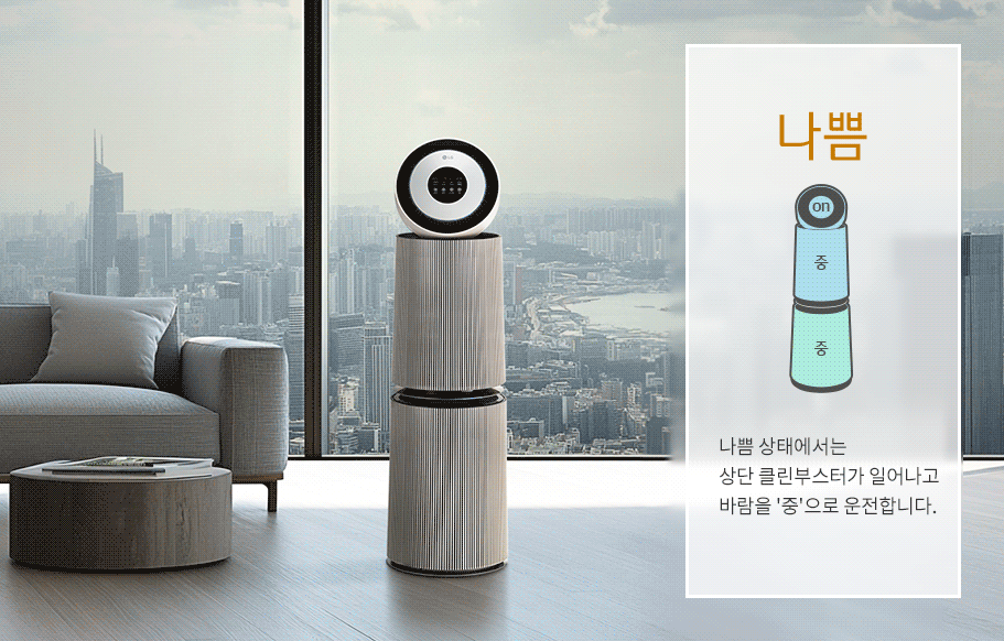 현대적인 거실에 공기청정기가 놓여 있으며, 창밖으로 도시의 전경이 보입니다. 공기청정기 옆에는 나쁨이라는 글씨와 함께 공기청정기의 작동 상태를 설명하는 그림과 텍스트가 있습니다. 텍스트는 나쁨 상태에서는 상단 클린부스터가 일어나고 바람을 '중'으로 운전합니다.라고 적혀 있습니다. 이어서 공기청정기가 주방에 놓여 있으며, 배경에는 인덕션 위에 연기가 나고 있는 팬이 있습니다. 오른쪽에는 매우나쁨이라는 글씨와 함께 공기청정기의 상태를 설명하는 그림이 있습니다. 매우 나쁨 상태에서는 상단 클린부스터가 일어나고 상/하단 클린부스터 모두 회전하며 바람을 '강'으로 운전합니다.라는 문구가 포함되어 있습니다.