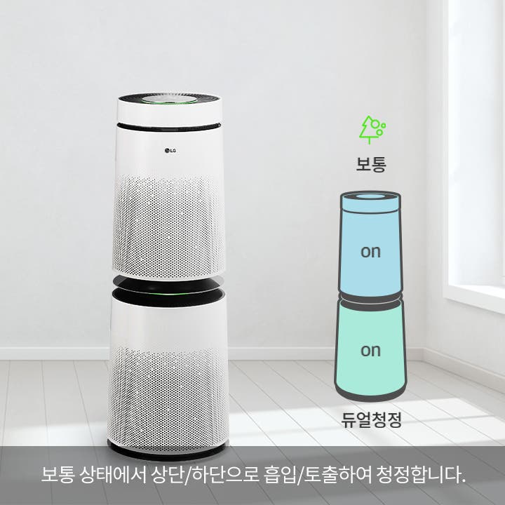 공기청정기가 보입니다. 두 개의 모듈로 구성된 공기청정기의 아이콘에 on 표시가 되어 있습니다. 보통 듀얼청정 보통 상태에서 상단/하단으로 흡입/토출하여 청정합니다.