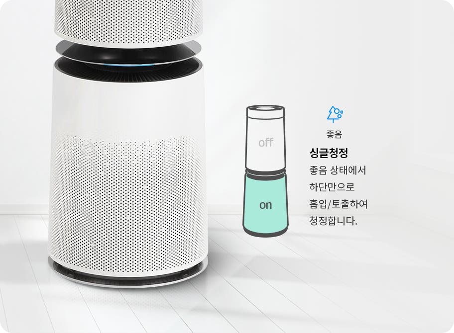 공기청정기 하단부가 확대되어 보입니다. 두 개의 모듈로 구성된 공기청정기의 아이콘에 on, off가 표시되어 있습니다. 좋음 싱글청정 좋음 상태에서 하단만으로 흡입/토출하여 청정합니다.