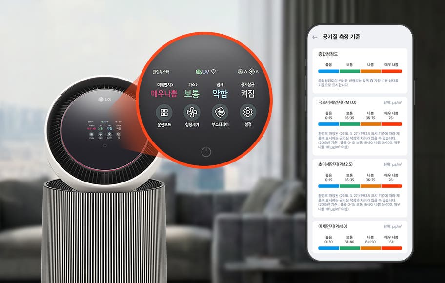 LG 퓨리케어 AI 오브제컬렉션 360˚ 공기청정기의 디스플레이가 확대되어 있는 모습입니다. 미세먼지 매우 나쁨, 가스 보통, 냄새 약함, 공기살균 켜짐 등의 상태가 표시되어 있으며, 주변에는 운전모드, 청정세기, 부스터제어, 설정 아이콘 등이 보입니다. 공기질 측정 기준 스마트폰 화면이 있으며, 종합청정도의 색상은 반영되는 항목 중 가장 나쁜 상태를 기준으로 표시합니다.라는 정보와 극초미세먼지(PM1.0), 초미세먼지(PM2.5), 미세먼지(PM10) 항목에 대한 환경부 개정된 (2018. 3. 27) PM2.5 표시 기준에 따라 제품에 표시하는 공기질 색상과 차이가 있을 수 있습니다. (2015년 기준 : 좋음 0-15, 보통 16-50, 나쁨 51-100, 매우 나쁨 101㎍/m³ 이상)라는 기준이 설명되어 있고 좋음, 보통, 나쁨, 매우 나쁨으로 구분된 색상 막대가 보입니다. 