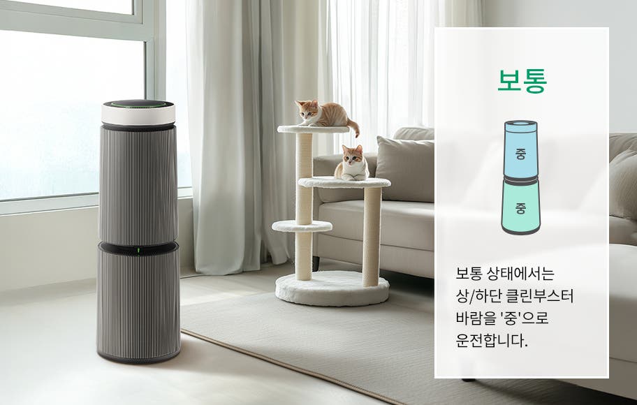 거실에 공기청정기가 놓여 있으며, 소파와 두 마리의 고양이가 캣타워에 앉아 있는 모습이 보입니다. 박스 안에 보통이라는 큰 글자와 함께 공기청정기의 작동 상태를 설명하는 그래픽과 텍스트가 있습니다. 보통 상태에서는 상/하단 클린부스터 바람을 '중'으로 운전합니다.라는 설명이 포함되어 있습니다. 