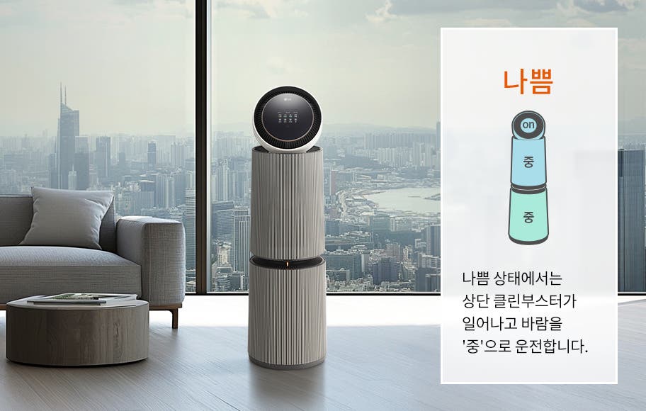 창밖으로 도시의 전경이 보이는 거실 공간에 LG 퓨리케어 AI 오브제컬렉션 360˚ 공기청정기가 놓여 있으며, 소파, 쿠션, 테이블이 보입니다. 박스 안에 나쁨이라는 큰 글자와 함께 공기청정기의 작동 상태를 설명하는 그래픽과 텍스트가 있습니다. 나쁨 상태에서는 상단 클린부스터가 일어나고 바람을 '중'으로 운전합니다.라는 설명이 포함되어 있습니다. 