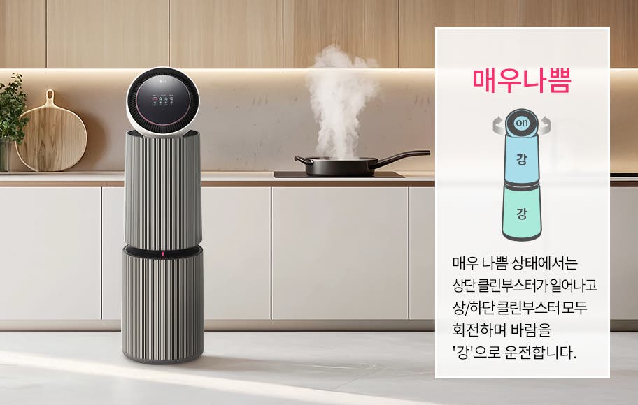 주방 공간에 공기청정기가 놓여 있으며, 인덕션 위에 연기가 나고 있는 팬이 보입니다. 박스 안에 매우 나쁨이라는 큰 글자와 함께 공기청정기의 작동 상태를 설명하는 그래픽과 텍스트가 있습니다. 매우 나쁨 상태에서는 상단 클린부스터가 일어나고 상/하단 클린부스터 모두 회전하며 바람을 '강'으로 운전합니다.라는 설명이 포함되어 있습니다.