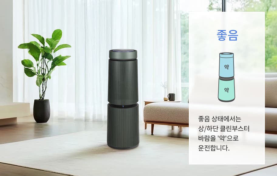 실내 공간에 LG 퓨리케어 AI 오브제컬렉션 360˚ 공기청정기가 놓여 있으며, 화분과 소파가 보입니다. 박스 안에 좋음이라는 큰 글자와 함께 공기청정기의 작동 상태를 설명하는 그래픽과 텍스트가 있습니다. 좋음 상태에서는 상/하단 클린부스터 바람을 '약'으로 운전합니다.라는 설명이 포함되어 있습니다. 