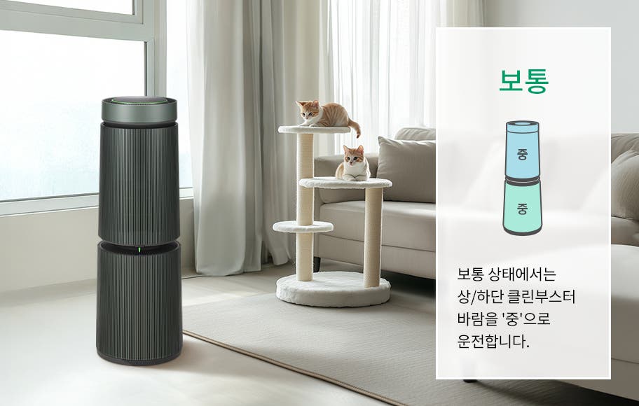거실에 공기청정기가 놓여 있으며, 소파와 두 마리의 고양이가 캣타워에 앉아 있는 모습이 보입니다. 박스 안에 보통이라는 큰 글자와 함께 공기청정기의 작동 상태를 설명하는 그래픽과 텍스트가 있습니다. 보통 상태에서는 상/하단 클린부스터 바람을 '중'으로 운전합니다.라는 설명이 포함되어 있습니다. 