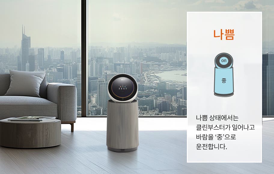 창밖으로 도시의 전경이 보이는 거실 공간에 LG 퓨리케어 AI 오브제컬렉션 360˚ 공기청정기가 놓여 있으며, 소파, 쿠션, 테이블이 보입니다. 박스 안에 나쁨이라는 큰 글자와 함께 공기청정기의 작동 상태를 설명하는 그래픽과 텍스트가 있습니다. 나쁨 상태에서는 클린부스터가 일어나고 바람을 '중'으로 운전합니다.라는 설명이 포함되어 있습니다.