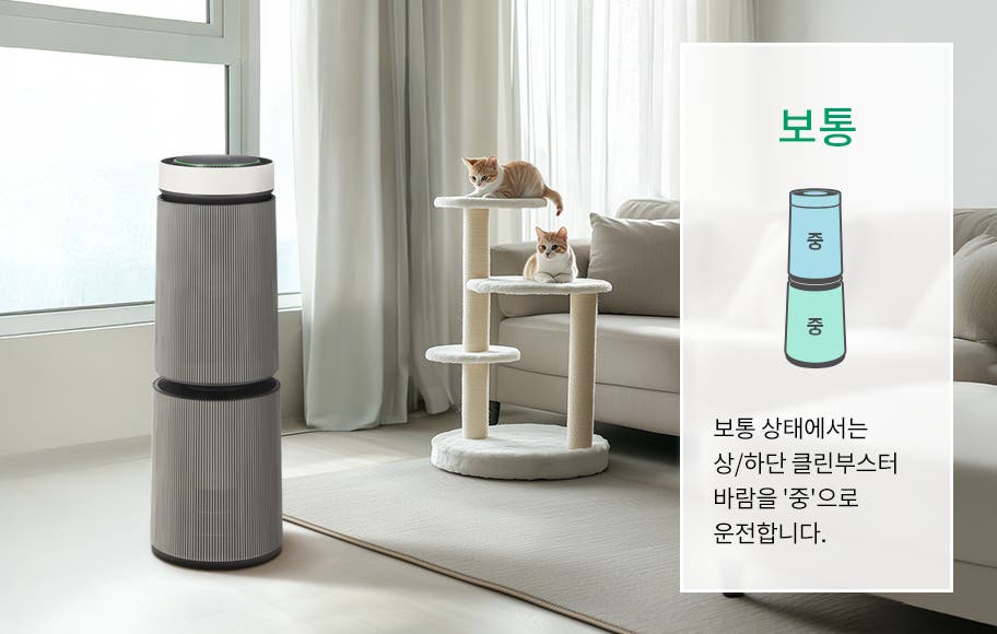 거실에 공기청정기가 놓여 있으며, 소파와 두 마리의 고양이가 캣타워에 앉아 있는 모습이 보입니다. 박스 안에 보통이라는 큰 글자와 함께 공기청정기의 작동 상태를 설명하는 그래픽과 텍스트가 있습니다. 보통 상태에서는 상/하단 클린부스터 바람을 '중'으로 운전합니다.라는 설명이 포함되어 있습니다. 