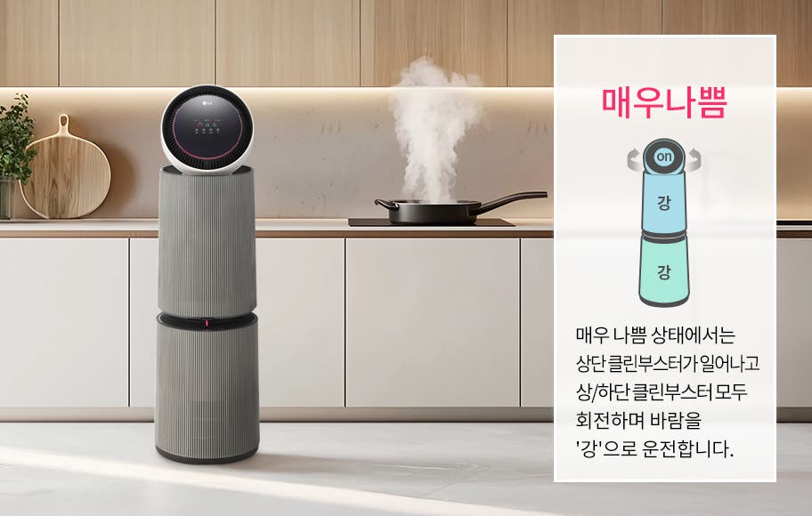 주방 공간에 공기청정기가 놓여 있으며, 인덕션 위에 연기가 나고 있는 팬이 보입니다. 박스 안에 매우 나쁨이라는 큰 글자와 함께 공기청정기의 작동 상태를 설명하는 그래픽과 텍스트가 있습니다. 매우 나쁨 상태에서는 상단 클린부스터가 일어나고 상/하단 클린부스터 모두 회전하며 바람을 '강'으로 운전합니다.라는 설명이 포함되어 있습니다.