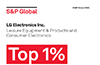 S&P Global CSA 로고