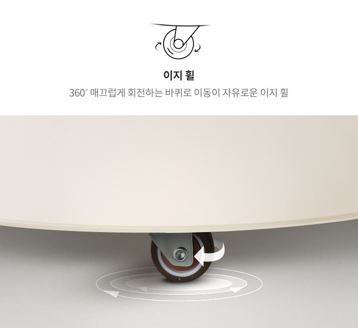 이지 휠의 이미지입니다. 360° 매끄럽게 회전하는 바퀴로 이동이 자유로운 이지 휠이라는 설명이 포함되어 있습니다. 바퀴가 회전하는 모습을 화살표로 나타내고 있습니다.