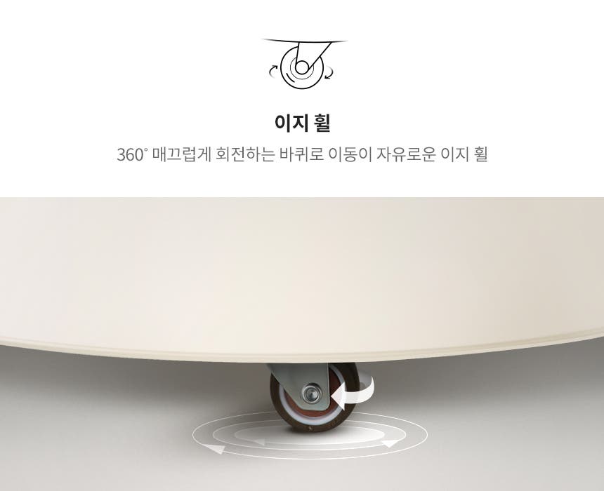 이지 휠의 이미지입니다. 360° 매끄럽게 회전하는 바퀴로 이동이 자유로운 이지 휠이라는 설명이 포함되어 있습니다. 바퀴가 회전하는 모습을 화살표로 나타내고 있습니다.