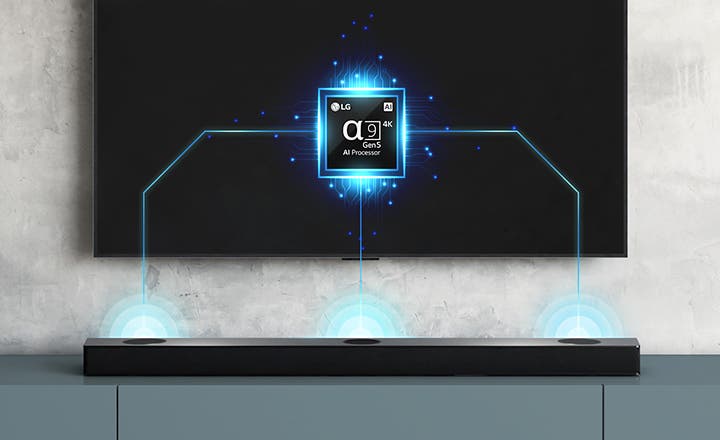 검은 화면 중앙에 LG α9 4K Gen5 AI Processor라는 텍스트가 있는 칩셋 이미지가 있으며, 이 칩셋에서 세 개의 파란 선이 아래로 이어져 사운드바로 연결되어 있습니다. 배경은 회색 벽과 파란색 선반으로 구성되어 있습니다.