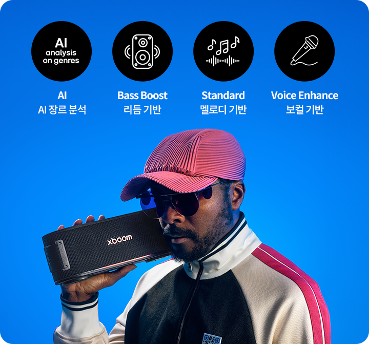 파란색 배경 위에 모자를 쓰고 선글라스를 착용한 남성이 'xboom'이라고 적힌 무선 스피커를 귀에 대고 있는 모습입니다. 이미지 상단에는 네 개의 원형 아이콘이 나열되어 있으며, 각각의 아이콘 아래에는 'AI AI 장르 분석', 'Bass Boost 리듬 기반', 'Standard 멜로디 기반', 'Voice Enhance 보컬 기반'이라는 텍스트가 적혀 있습니다.