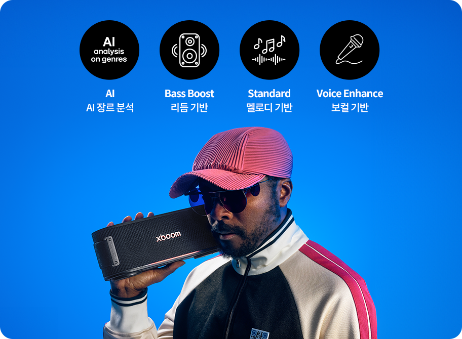 파란색 배경 위에 모자를 쓰고 선글라스를 착용한 남성이 'xboom'이라고 적힌 무선 스피커를 귀에 대고 있는 모습입니다. 이미지 상단에는 네 개의 원형 아이콘이 나열되어 있으며, 각각의 아이콘 아래에는 'AI AI 장르 분석', 'Bass Boost 리듬 기반', 'Standard 멜로디 기반', 'Voice Enhance 보컬 기반'이라는 텍스트가 적혀 있습니다.