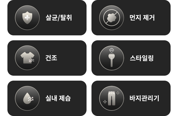 여섯 개의 아이콘이 배열되어 있습니다. 각각의 아이콘은 살균/탈취, 먼지 제거, 건조, 스타일링, 실내 제습, 바지관리기를 나타내며, 각 아이콘에는 관련된 그림이 포함되어 있습니다.