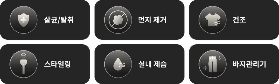 여섯 개의 아이콘이 배열되어 있습니다. 각각의 아이콘은 살균/탈취, 먼지 제거, 건조, 스타일링, 실내 제습, 바지관리기를 나타내며, 각 아이콘에는 관련된 그림이 포함되어 있습니다.