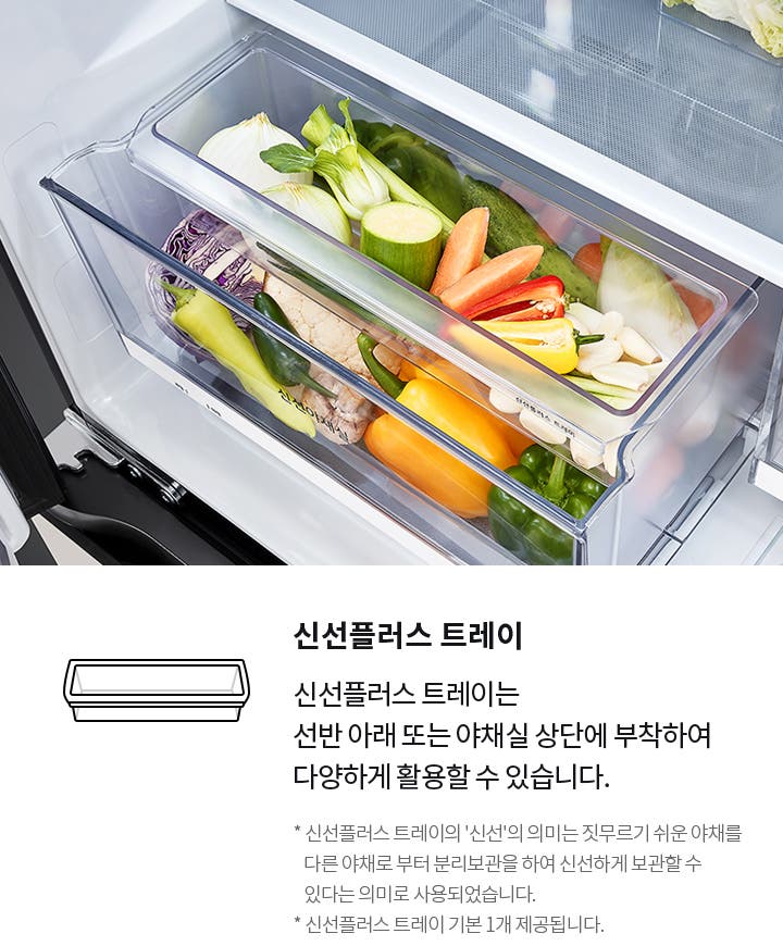 신선플러스 트레이에 대한 설명과 함께 냉장고 내부의 야채 보관함이 보입니다. 다양한 채소들이 정리되어 있으며, 신선플러스 트레이는 선반 아래 또는 야채실 상단에 부착하여 다양하게 활용할 수 있다고 설명되어 있습니다. 신선플러스 트레이의 신선은 짓무르기 쉬운 야채를 다른 야채로부터 분리 보관하여 신선하게 보관할 수 있다는 의미로 사용되었으며, 기본 1개 제공된다고 합니다.