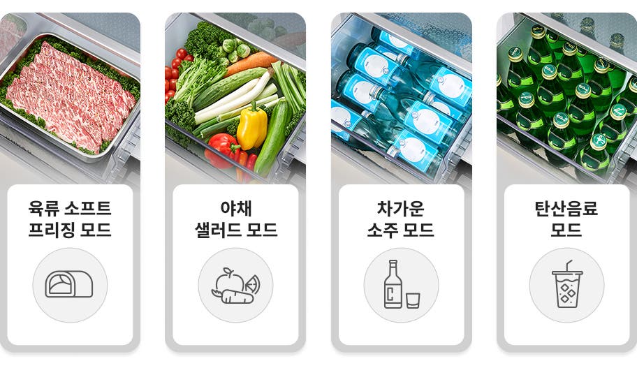 육류가 담긴 냉장고 서랍은 육류 소프트 프리징 모드로 표시되어 있으며, 그 아래에는 돔 모양의 아이콘이 있습니다. 옆으로는 다양한 채소가 담긴 서랍이 야채 샐러드 모드로 설명되어 있고, 채소 아이콘이 그려져 있습니다. 그 다음으로는 파란색 병들이 보이는 서랍이 차가운 소주 모드로 설명되어 있으며, 병과 잔의 아이콘이 있습니다. 마지막으로 여러 개의 녹색 병이 담긴 서랍은 탄산음료 모드로 표시되어 있으며, 음료 컵 아이콘이 그려져 있습니다. 각 서랍은 특정 모드와 관련된 아이콘과 함께 설명되어 있습니다.