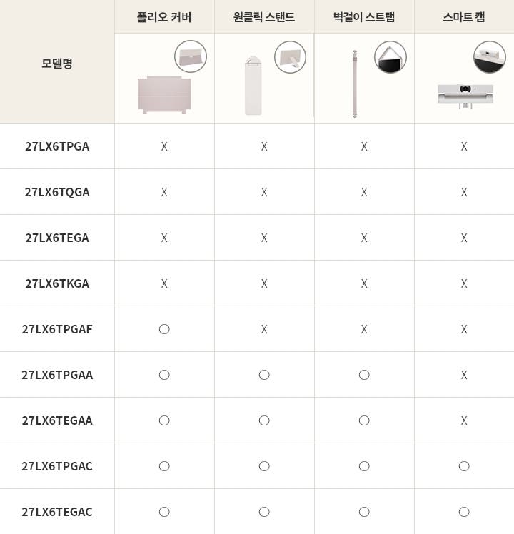 자세한 내용은 다음 내용 참조.