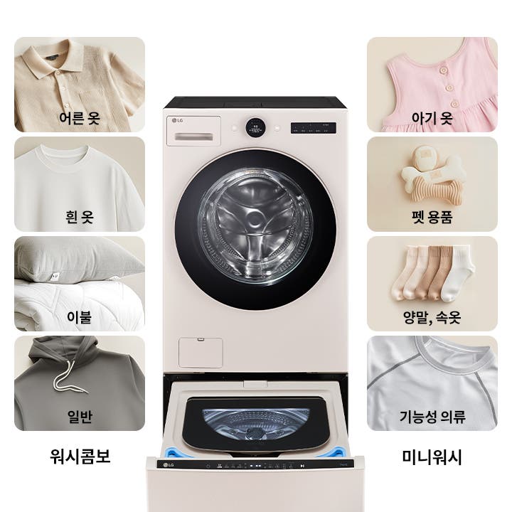 상단에는 큰 드럼 세탁기와 하단에는 미니워시가 결합된 형태로 LG 트롬 오브제컬렉션 워시콤보가 있습니다. 워시콤보라는 텍스트가 있으며, 오른쪽에는 다양한 세탁 모드를 나타내는 이미지들이 나열되어 있습니다. 어른 옷은 베이지색 셔츠, 흰 옷은 흰색 티셔츠, 이불은 회색 베개와 흰 이불, 일반은 회색 후드티가 보입니다. 미니워시라는 텍스트와 함께 아기 옷은 분홍색 아기 옷, 펫 용품은 강아지 장난감, 양말, 속옷은 다양한 색상의 양말, 기능성 의류는 기능성 티셔츠가 각각 배치되어 있습니다.