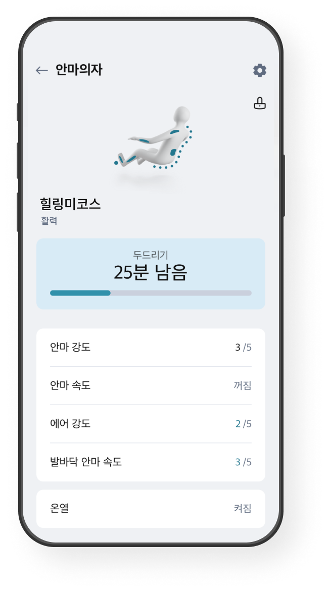 상태 모니터링 화면 예시