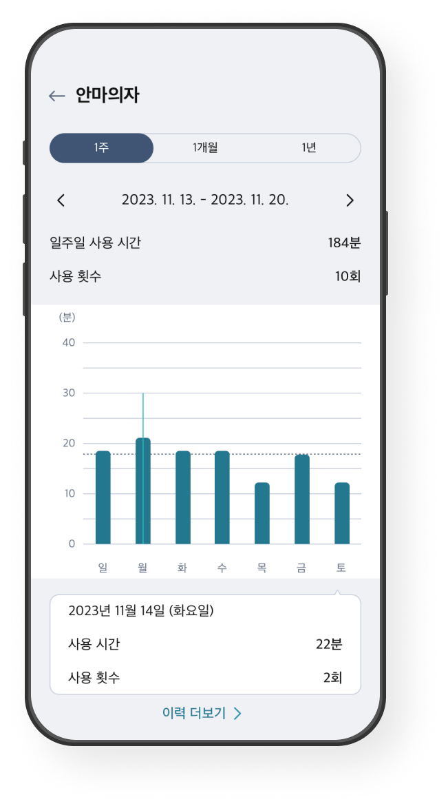 사용 이력 확인 화면 예시