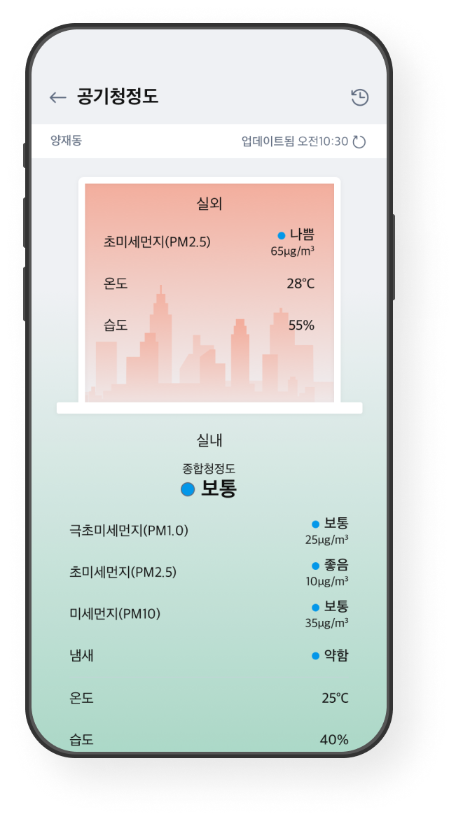 공기상태 확인 화면 예시