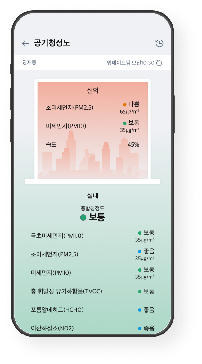 공기상태 확인 화면 예시