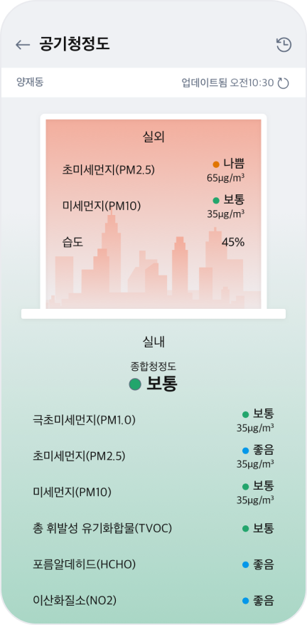 사용도 관리도 편하고 쉬운 씽큐 앱 슬라이드3