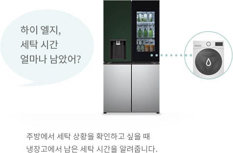 냉장고 이미지와 함께 하이 엘지, 세탁 시간 얼마나 남았어?라는 말풍선이 있습니다. 냉장고는 두 개의 문으로 구성되어 있으며, 오른쪽 문 상단에는 투명한 패널로 내부가 보입니다. 냉장고의 오른쪽에는 세탁기 이미지가 보이며, 하단에는 주방에서 세탁 상황을 확인하고 싶을 때 냉장고에서 남은 세탁 시간을 알려줍니다.라는 설명이 있습니다.