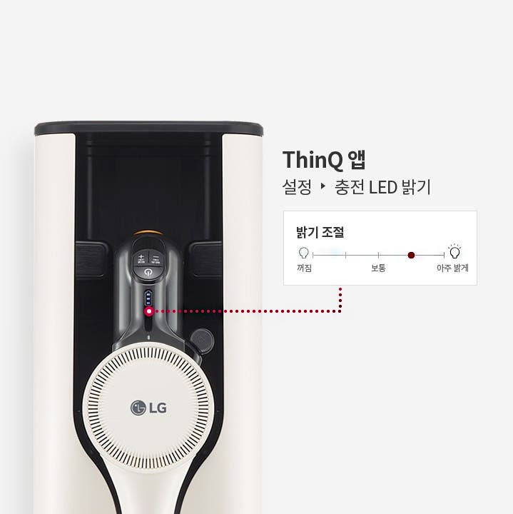 흰색 무선 청소기가 거치대에 거치되어 충전 중입니다. 오른쪽에는 ThinQ 앱이라는 제목과 함께 설정, 충전 LED 밝기라는 설명이 있으며, 밝기 조절이라는 텍스트와 함께 꺼짐, 보통, 아주 밝게로 나뉜 밝기 조절 단계가 표시되어 있습니다. 현재 밝기 상태를 나타내는 빨간색 점이 보입니다.