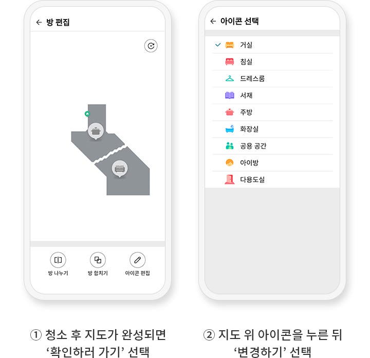 2개의 스마트폰 화면이 있습니다. 1. 청소 후 지도가 완성되면 확인하러 가기 선택. 화면에는 방 편집이라는 제목 아래 회색 배경의 지도 모양이 있으며, 지도 위에는 냄비 아이콘과 소파 아이콘이 각각 표시되어 있습니다. 하단에는 방 나누기, 방 합치기, 아이콘 편집이라는 세 개의 버튼이 있습니다.  2. 지도 위 아이콘을 누른 뒤 변경하기 선택. 화면에는 아이콘 선택이라는 제목 아래 다양한 방의 이름과 아이콘이 나열되어 있습니다. 목록에는 거실, 침실, 드레스룸, 서재, 주방, 화장실, 공용 공간, 아이방, 다용도실이 포함되어 있습니다.