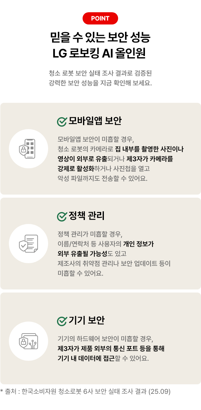 POINT. 믿을 수 있는 보안 성능 LG 로보킹 AI 올인원. 청소 로봇 보안 실태 조사 결과로 검증된 강력한 보안 성능을 지금 확인해 보세요. 첫째, 모바일앱 보안. 모바일앱 보안이 미흡할 경우, 청소 로봇의 카메라로 집 내부를 촬영한 사진이나 영상이 외부로 유출되거나 제3자가 카메라를 강제로 활성화하거나 사진첩을 열고 악성 파일까지도 전송할 수 있어요. 둘째, 정책 관리. 정책 관리가 미흡할 경우, 이름/연락처 등 사용자의 개인 정보가 외부 유출될 가능성도 있고 제조사의 취약점 관리나 보안 업데이트 등이 미흡할 수 있어요. 셋째, 기기 보안. 기기의 하드웨어 보안이 미흡할 경우, 제3자가 제품 외부의 통신 포트 등을 통해 기기 내 데이터에 접근할 수 있어요. 출처: 한국소비자원 청소로봇 6사 보안 실태 조사 결과 (25.09)