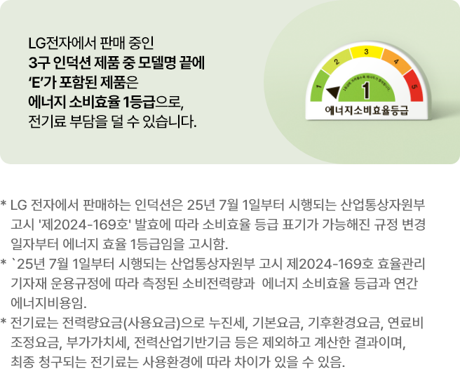 LG 전자에서 판매 중인 3구 인덕션 제품 중 모델명 끝에 'E'가 포함된 제품은 에너지 소비효율 1등급으로 전기료 부담을 덜 수있습니다.
