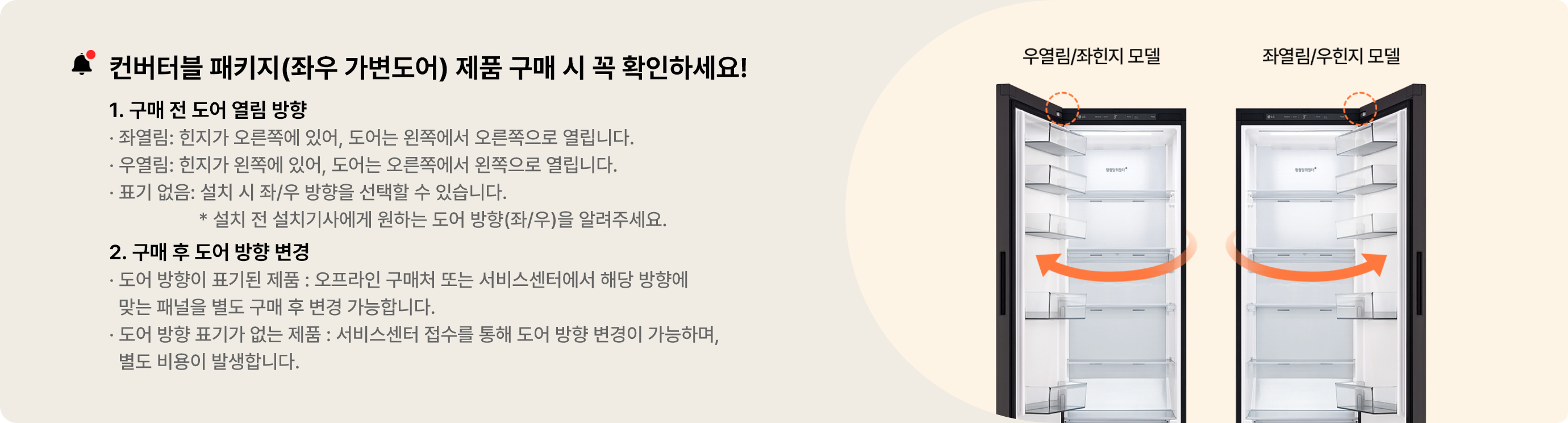 이미지에는 컨버터블 패키지 좌우 가변도어 제품 구매 시 주의사항이라는 제목과 1. 구매 전, 제품명에 기재된 도어 오픈 방향을 확인해주시기 바랍니다. 좌열림의 경우, 힌지가 도어 우측에 설치되어 있어 도어가 좌에서 우로 열리며 우열림의 경우, 힌지가 도어 좌측에 설치되어 있어 도어가 우에서 좌로 열립니다. 2. 구매 전, 도어의 설치 주의사항을 확인해주시기 바랍니다. 제품명의 도어 열림 방향(좌열림/우열림)표기 여부에 따라, 최초 제품 구매 시 도어 방향을 변경하는 방법이 달라집니다. 1) 표기가 있는 제품의 경우: 최초 구매한 제품의 도어 방향 변경은 불가, 제품명에 기재된 방향으로만 설치 가능하며 베스트샵을 통해 패널을 별도 구매하여 변경 가능합니다. 2) 표기가 없는 제품의 경우: 최초 구매한 제품 설치 시 도어 방향(좌/우)을 선택하여 설치 가능합니다. 최초 구매 이후 오프라인 구매처 혹은 가까운 베스트샵에서 열림 방향에 맞는 패널과 설치비용을 유상 지불하시면 변경이 가능합니다. .라는 문구가 있습니다. 우측에는 우열림/좌힌지 모델의 냉장고 이미지, 좌열림/우힌지 모델 냉장고가 이미지가 나란히 보여줍니다.