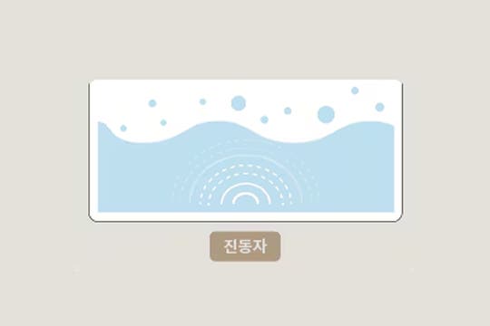 초음파식 가습 방식의 다이어그램