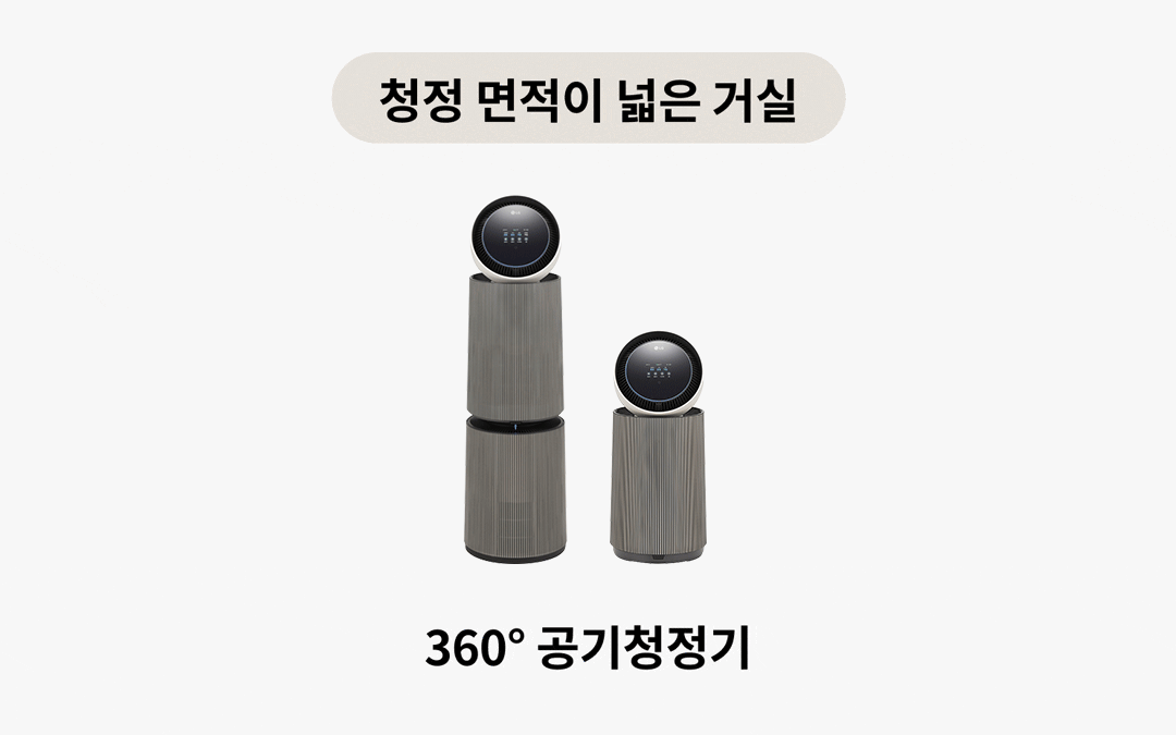 청정 면적이 넓은 거실과 청정 면적이 좁은 방에 맞는 공기청정기 추천을 보여주는 이미지. 66~95㎡ 크기의 거실에는 360° 1단 제품을, 99~129㎡ 크기의 거실에는 360° 2단 제품을 추천하는 내용을 포함하며 9.8㎡ 크기의 방에서는 '에어로시리즈' 제품이 적합하다는 내용이 포함.