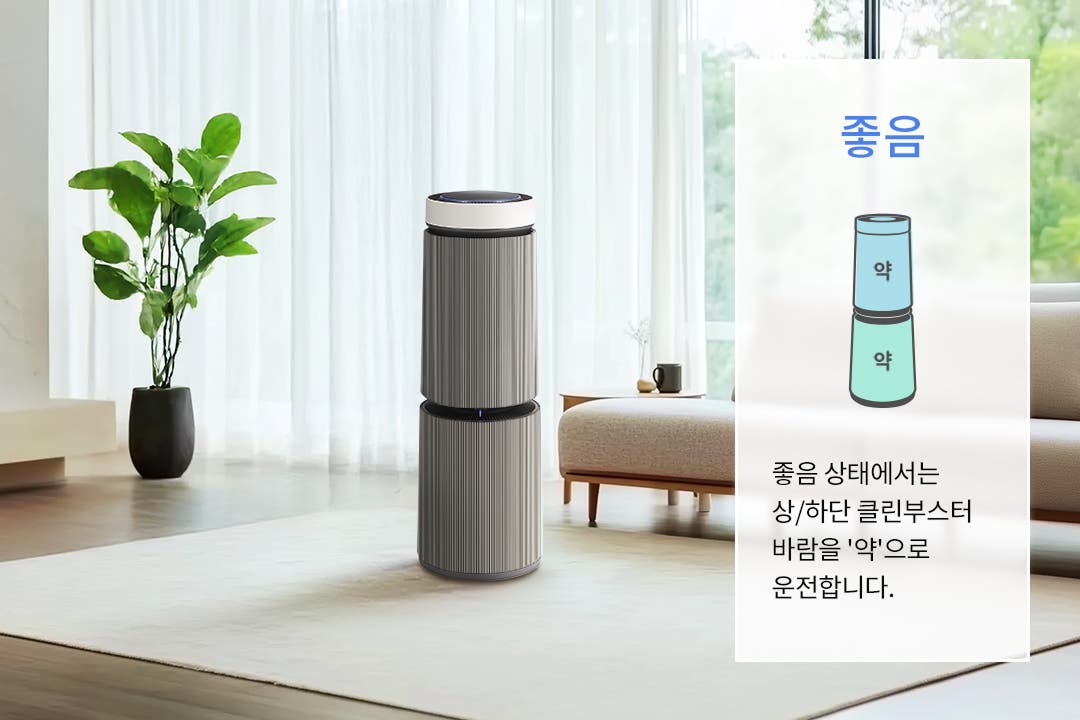 실내 공간에 LG 퓨리케어 AI 오브제컬렉션 360˚ 공기청정기가 놓여 있으며, 화분과 소파가 보입니다. 박스 안에 좋음이라는 큰 글자와 함께 공기청정기의 작동 상태를 설명하는 그래픽과 텍스트가 있습니다. 좋음 상태에서는 상/하단 클린부스터 바람을 '약'으로 운전합니다.라는 설명이 포함되어 있습니다.