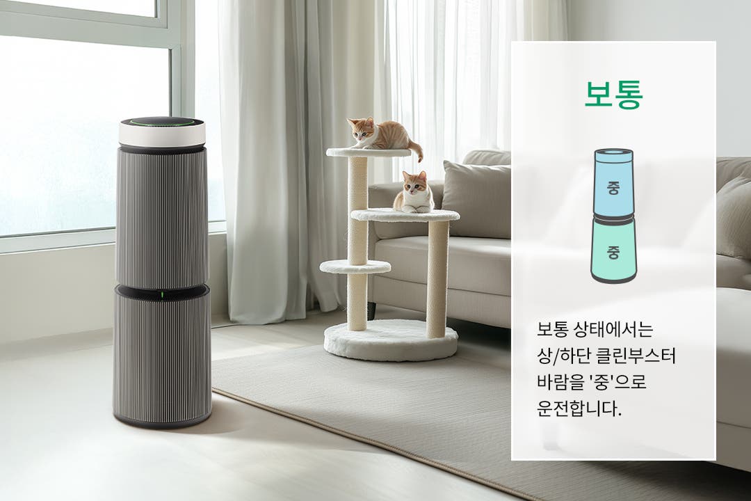 거실에 공기청정기가 놓여 있으며, 소파와 두 마리의 고양이가 캣타워에 앉아 있는 모습이 보입니다. 박스 안에 보통이라는 큰 글자와 함께 공기청정기의 작동 상태를 설명하는 그래픽과 텍스트가 있습니다. 보통 상태에서는 상/하단 클린부스터 바람을 '중'으로 운전합니다.라는 설명이 포함되어 있습니다.