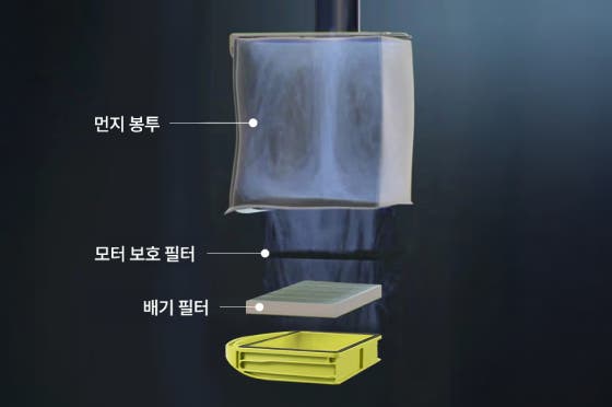 미니멀한 거실 공간에 화이트 컬러의 무선청소기가 스탠드형 충전 거치대에 깔끔하게 보관되어 있어 정돈된 인테리어와 조화를 이루고 있습니다.