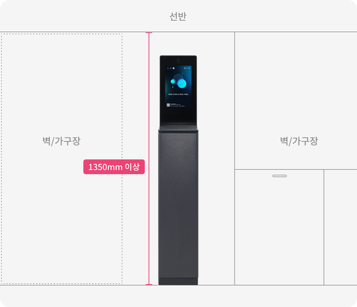 LG myCup 텀블러 세척기를 선반 하단에 설치할 경우 1350mm의 여유 공간이 필요함을 안내하는 설치 간격 설명 이미지.