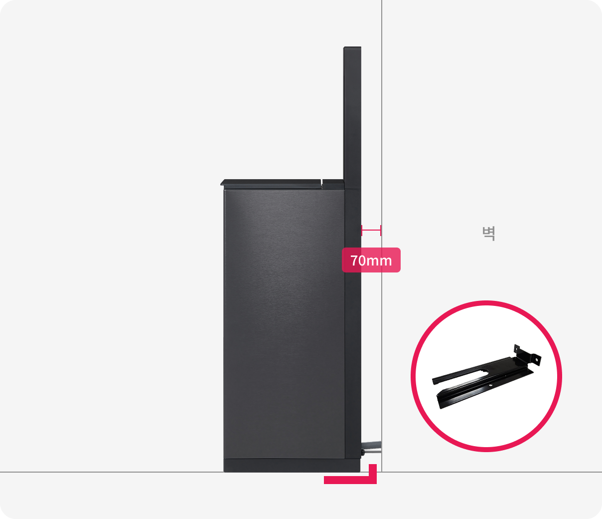 LG myCup 텀블러 세척기가 하부 지지 서포터 위에 설치된 모습을 보여주는 이미지로, 브라켓 이미지가 확대되어 강조되고 있다.