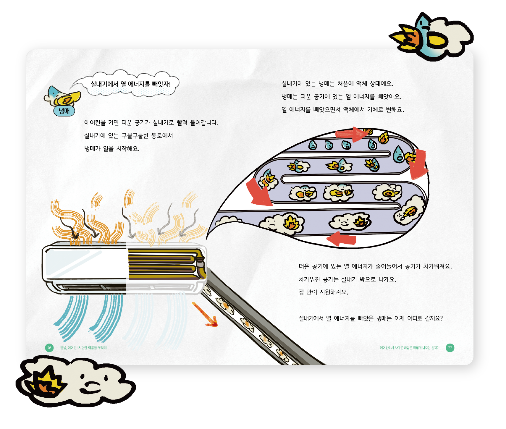 에어컨이 실내의 더운 공기에서 ‘열 에너지’를 빼앗아 시원하게 만드는 과정을 설명하는 그림책 페이지. 왼쪽에는 에어컨 실내기가 그려져 있고, 뜨거운 공기(빨간색, 열기 표현)가 들어가고, 아래에서는 시원한 바람(파란색)이 나오는 모습이 일러스트로 표현되어 있다. 오른쪽에는 공기 속 열 에너지가 어떻게 이동하는지를 관로(튜브) 형태의 그림으로 크게 확대해 보여준다. 관 안에서는 ‘뜨거운 공기’, ‘열을 빼앗긴 공기’, ‘차가워진 공기’가 아이콘 형태의 캐릭터로 나타나며, 빨간색 화살표는 열 에너지가 이동하는 방향을, 파란색 바람 아이콘은 차가운 공기의 흐름을 나타낸다. 
