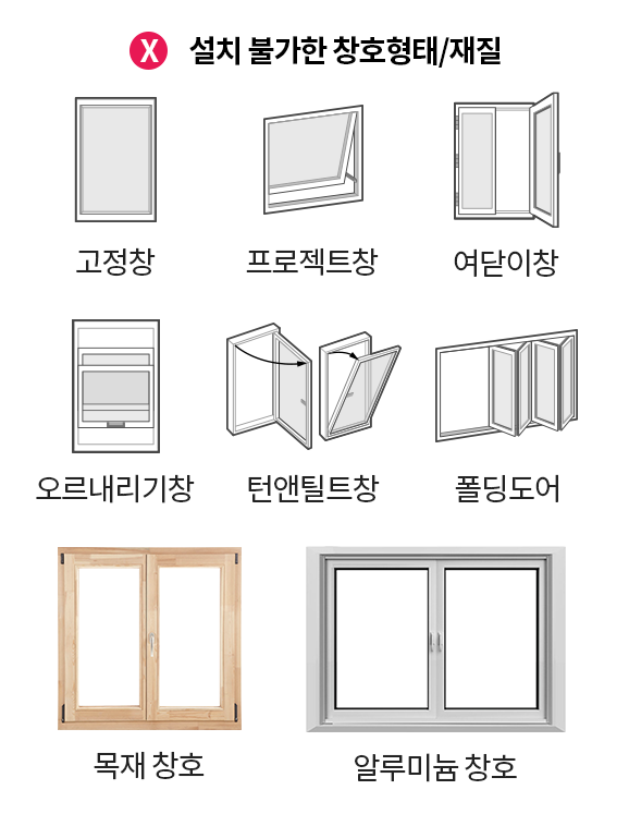 설치 불가능한 창문 형태 및 재질을 나타내는 다이어그램, 설치 불가한 창호형태/재질 문구와 다양한 창문 유형(고정창, 프로젝트창, 여닫이창 등) 포함