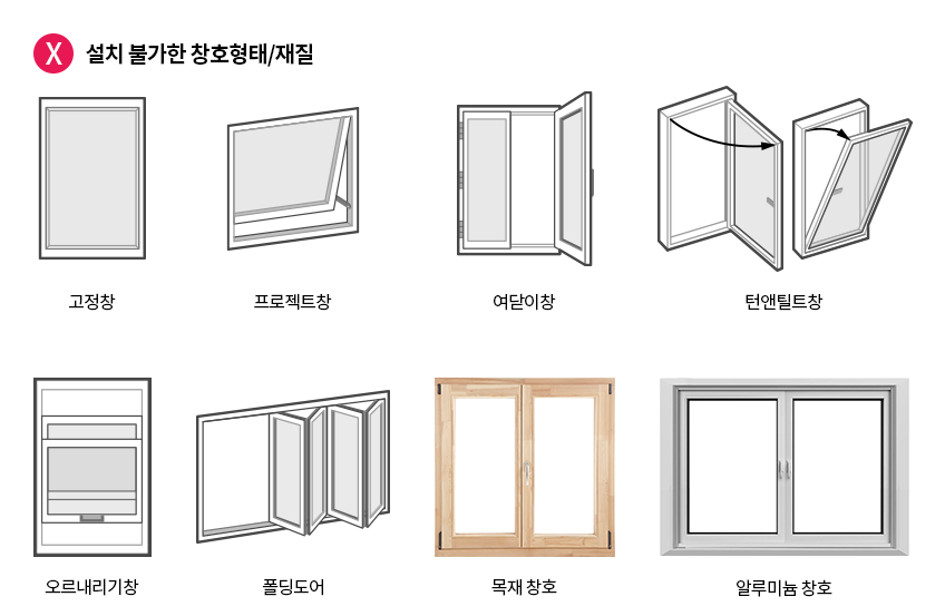 설치 불가능한 창문 형태 및 재질을 나타내는 다이어그램, 설치 불가한 창호형태/재질 문구와 다양한 창문 유형(고정창, 프로젝트창, 여닫이창 등) 포함