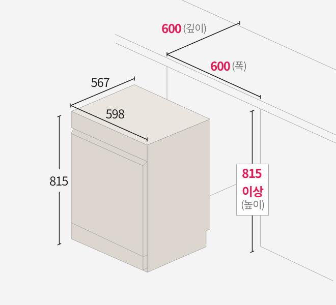 LG DIOS 식기세척기의 크기 설명 다이어그램, 높이 815~880mm, 폭 598mm, 깊이 567mm, 설치 공간 600mm로 표시됨.
