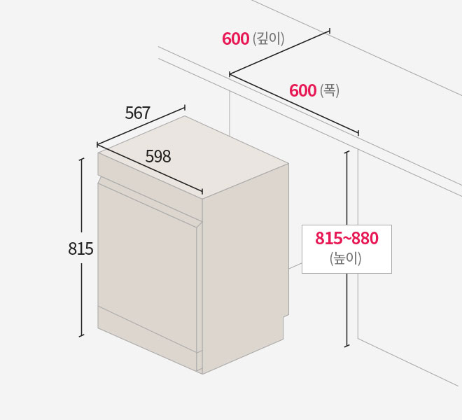 LG DIOS 식기세척기의 크기 설명 다이어그램, 높이 815~880mm, 폭 598mm, 깊이 567mm, 설치 공간 600mm로 표시됨.